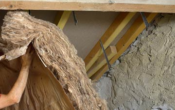 Loders pitched roof insulation costs